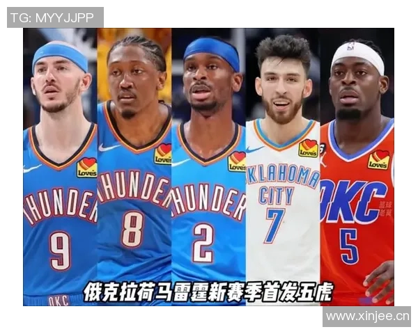 新赛季胜场数指数揭晓雷霆仍被看作联盟最强球队 新赛季胜场数指数揭晓雷霆仍被看作联盟最强球队