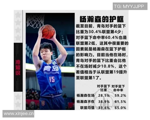 美媒制作海报展示杨瀚森言论引发广泛关注与讨论