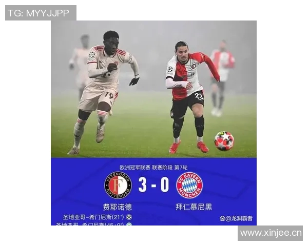 德天空报道拜仁追逐费耶诺德19岁右后卫吉瓦罗雷德英超多队同样关注